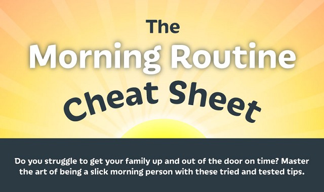 The Morning Routine Cheat Sheet #infographic - Visualistan
