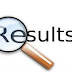 Ap intermediate supplementary results 2016 1st 2nd year result date of improvement