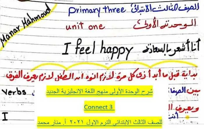 شرح الوحدة الأولى منهج اللغة الانجليزية الجديد  للصف الثالث الابتدائي الترم الاول 2021 موقع مدرستى