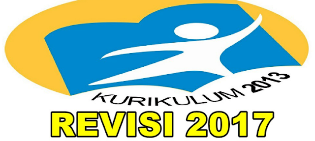 Perangkat Pembelajaran SMA Prakarya dan Kewirausahaan