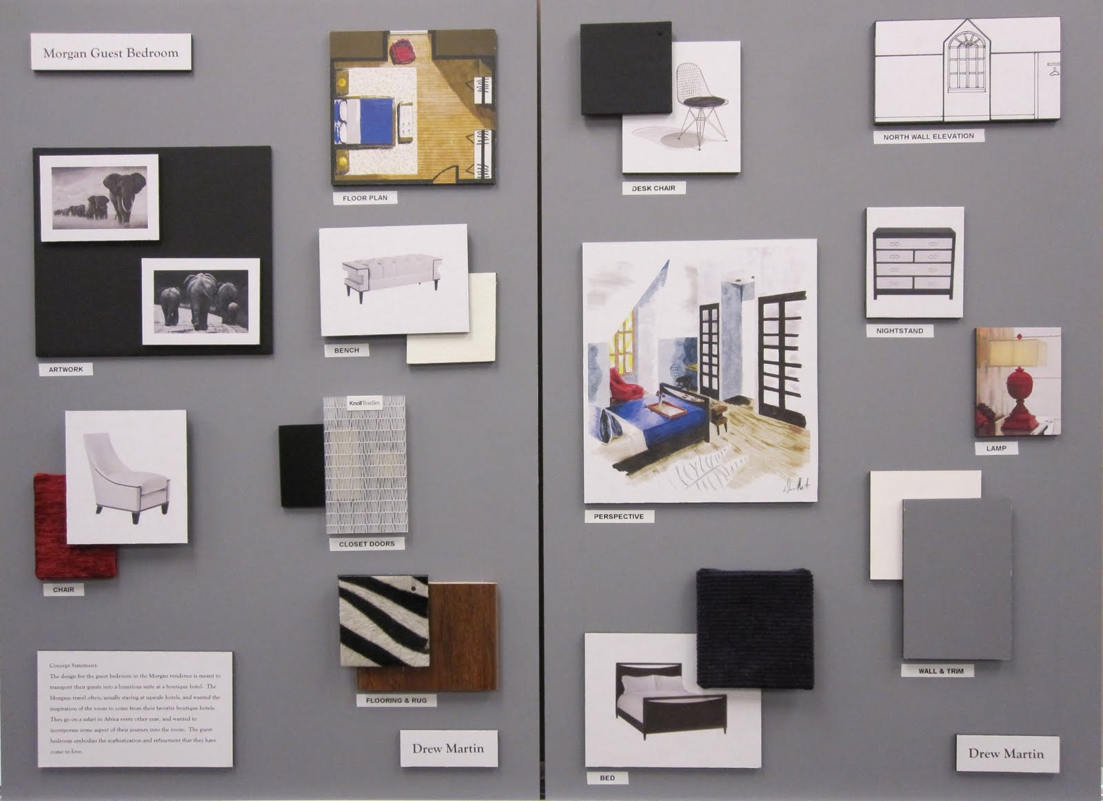 Visual Presentation Summer 2011 FINAL PROJECT PRESENTATION BOARDS