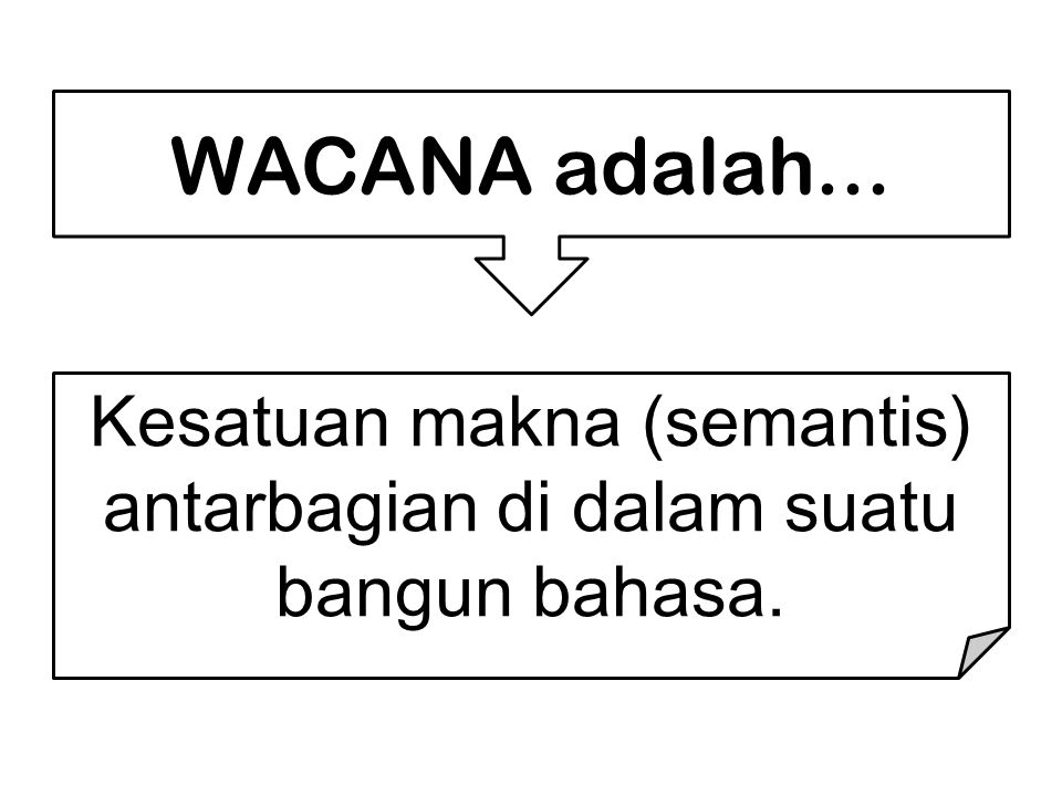 Enam 6blog Area Pengertian Wacana Kerangka Karangan Dan Blibliografi Enam 6blog Area Pengertian Wacana Kerangka Karangan Dan Blibliografi