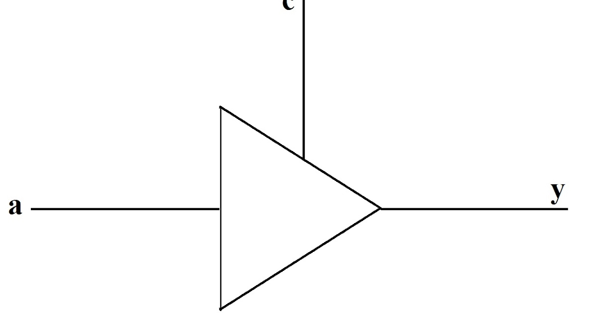 VHDL vs VERILOG Tristate Buffer ( VHDL ) with Test Bench
