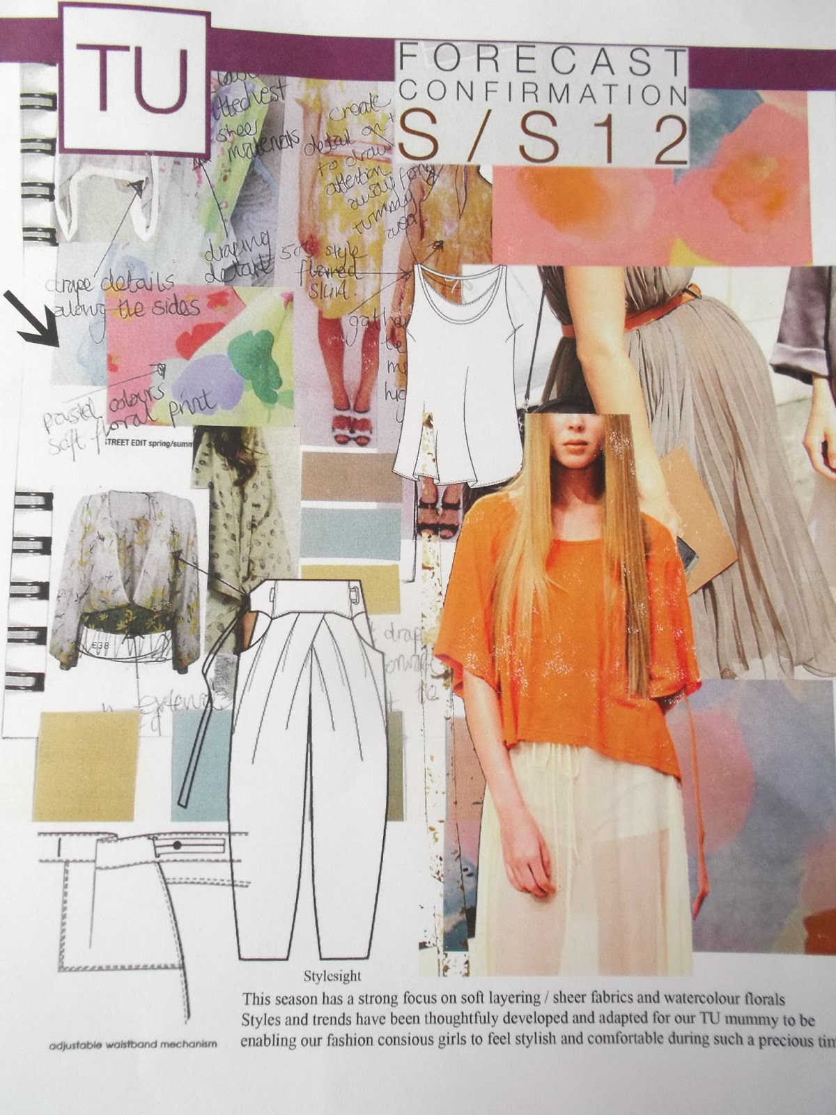 Lucy Alice fashion portfolio BA HONS.....TU Sainsbury's maternity designs