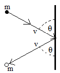 soal fisika