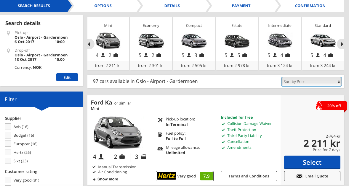 Miss HappyFeet 7 Reasons You Should Rent A Car in Norway