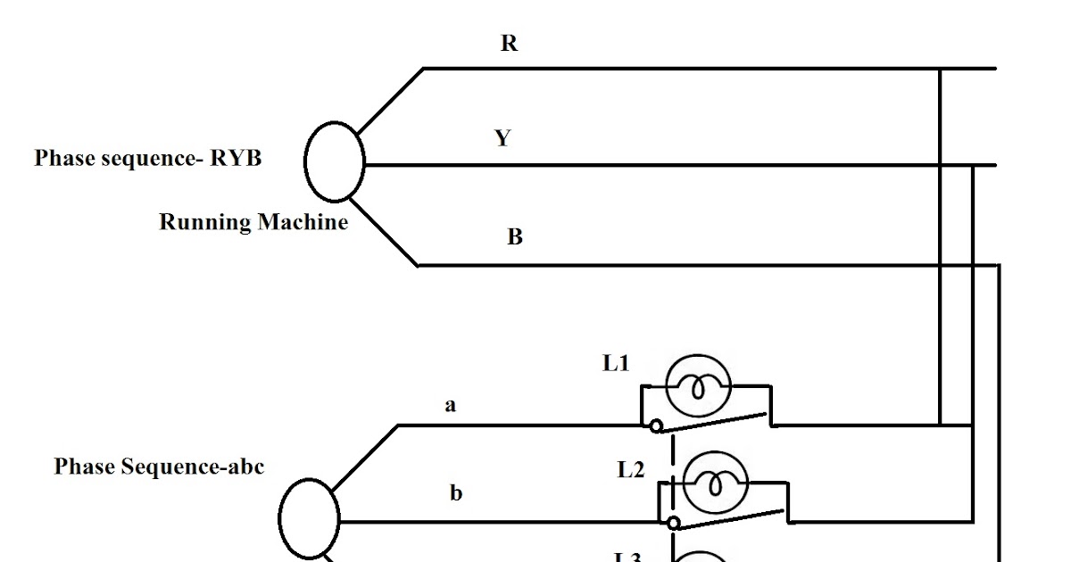 Electrical Standards Dark lamp method of Synchronization of machines