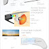 Google Glasses: All we need to know