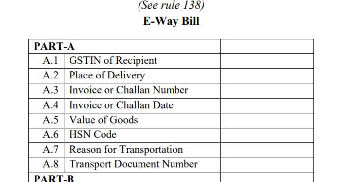 gst e way bill format tax corner waybill format