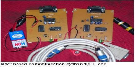 Laser Based Communication System [Distance=500m] ( Hardware Project