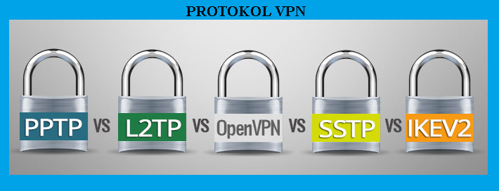 Jenis Jenis Protokol Jaringan Komputer Kecuali