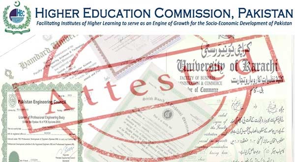 Phd thesis hec pakistan