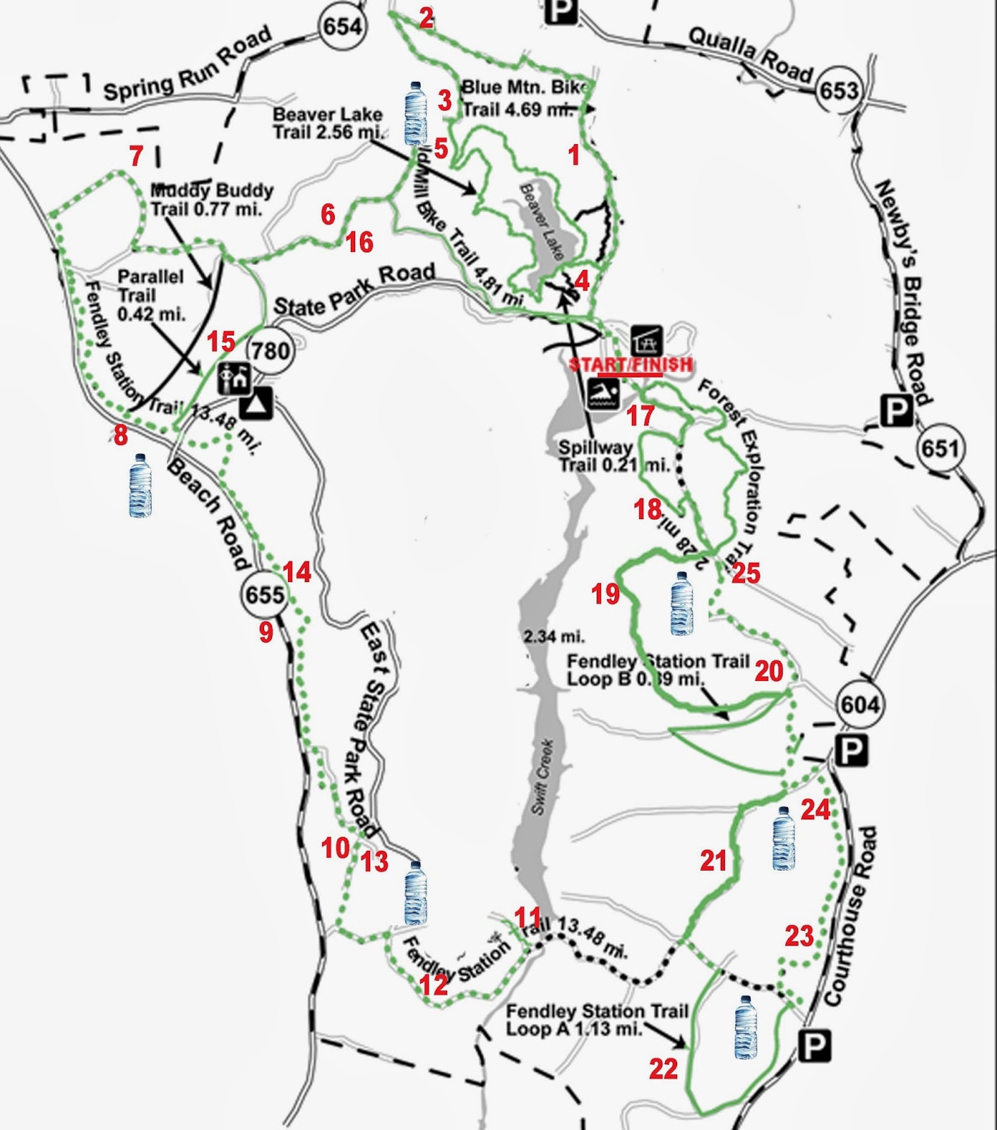 Trail Running Rules March 2014 trail-running-rules-march-2014