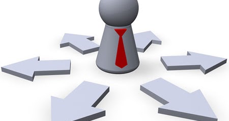 Management Development Program Mdp Maybank Bagian 2 Sukses Multidimensi