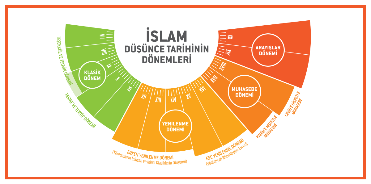 Ibrahim Halil Ucer Atlas Kurucu Hafizamizi Bugunle Irtibatlandiracak Bir Sureklilik Insa Edecek Cins Dergi