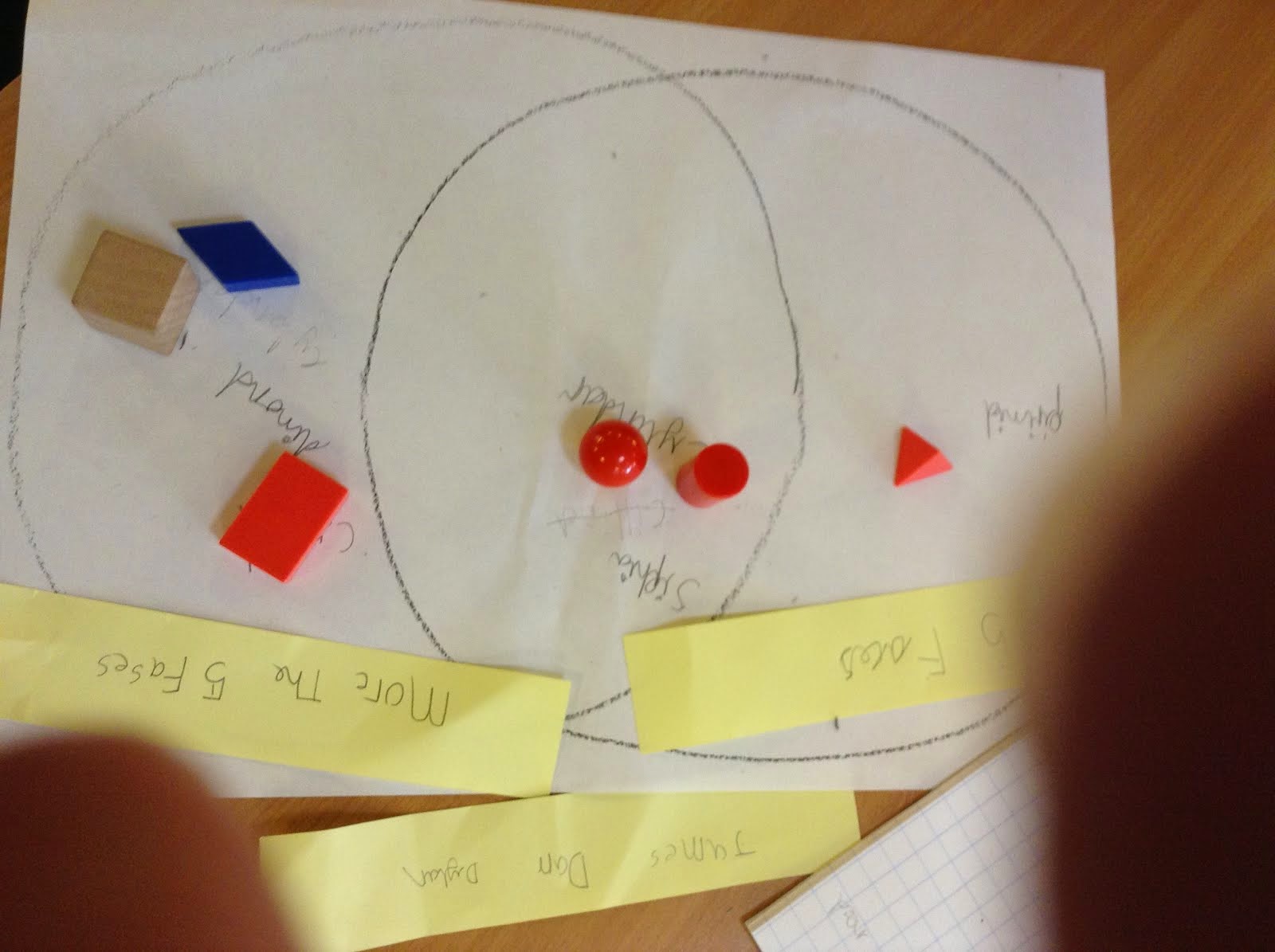 Welcome to the Year 4 Blog - Home of Oak and Willow: Sorting 3d shapes