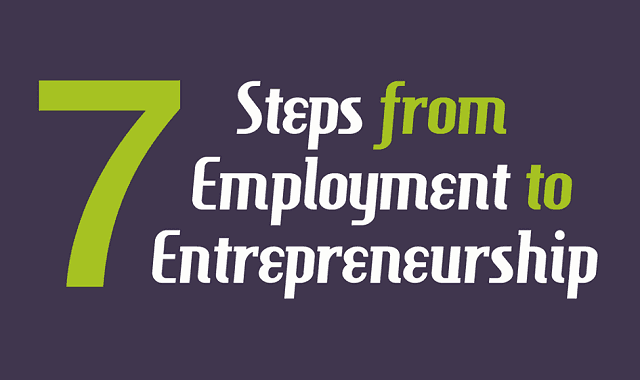 Image: 7 Steps From Employment to Entrepreneurship
