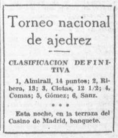 Semifinal del Campeonato de España de Ajedrez de 1935, El Sol, 6 de julio de 1935