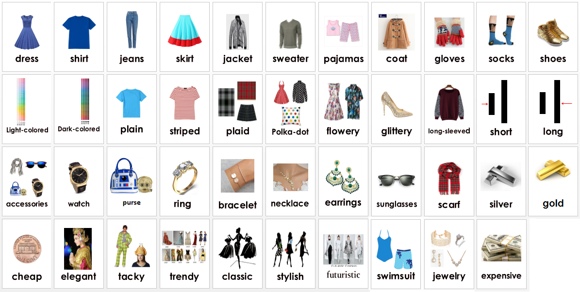 Spanish Fashion Designers List Spanish Fashion Designers List