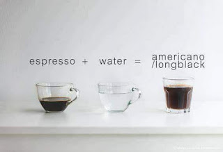 varian kopi espresso yang dicampur dengan air putih
