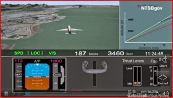 NTSB animation of San Francisco plane crash animatedfilmreviews.filminspector.com
