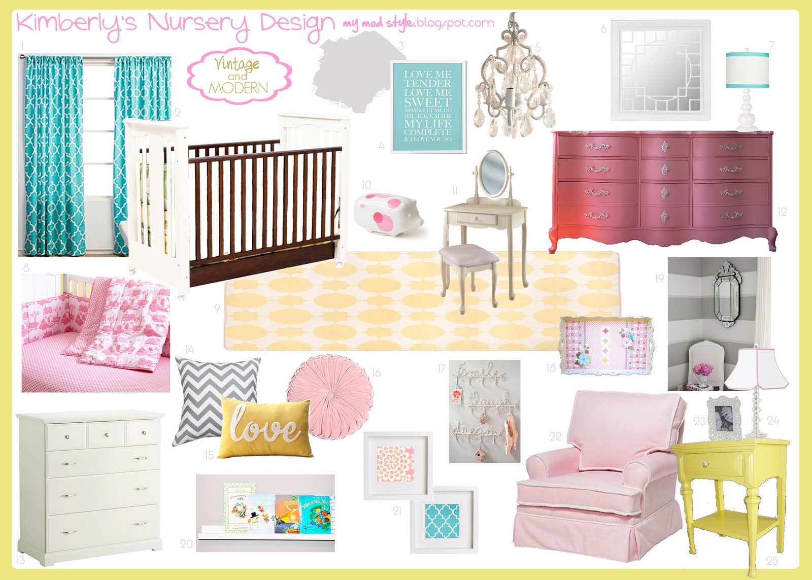Custom Nursery Art by Kimberly Nursery Inspiration Board From My Mod Baby