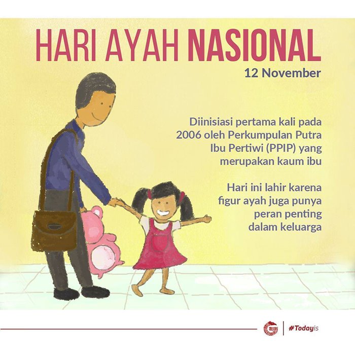 Kata Ucapan Gambar Menyentuh Hari Ayah Nasional 2017