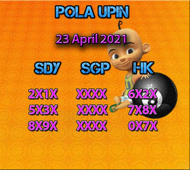 Syair Sdy 23 April 2021 Prediksi Sdy 23 April 2021 Ubertoto