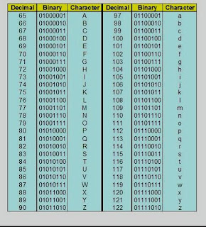 metatrader 5 erfahrungen binäres system computer
