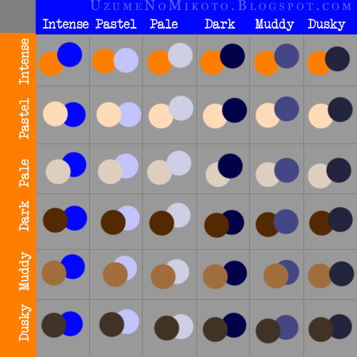 Uzume S Crafty Goodness Color Theory For The Crafter Complimentary Colors