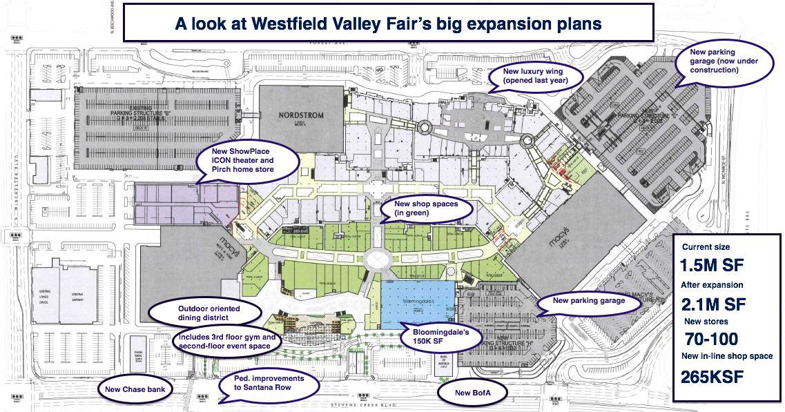Westfield Valley Fair Mall Renovation and Expansion