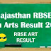 12th arts results 2019