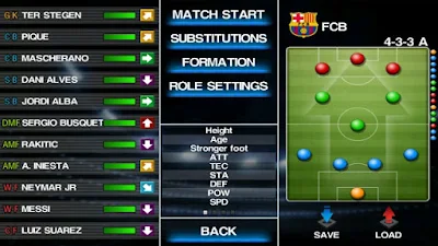 PES 2015 for Android APK + Data 