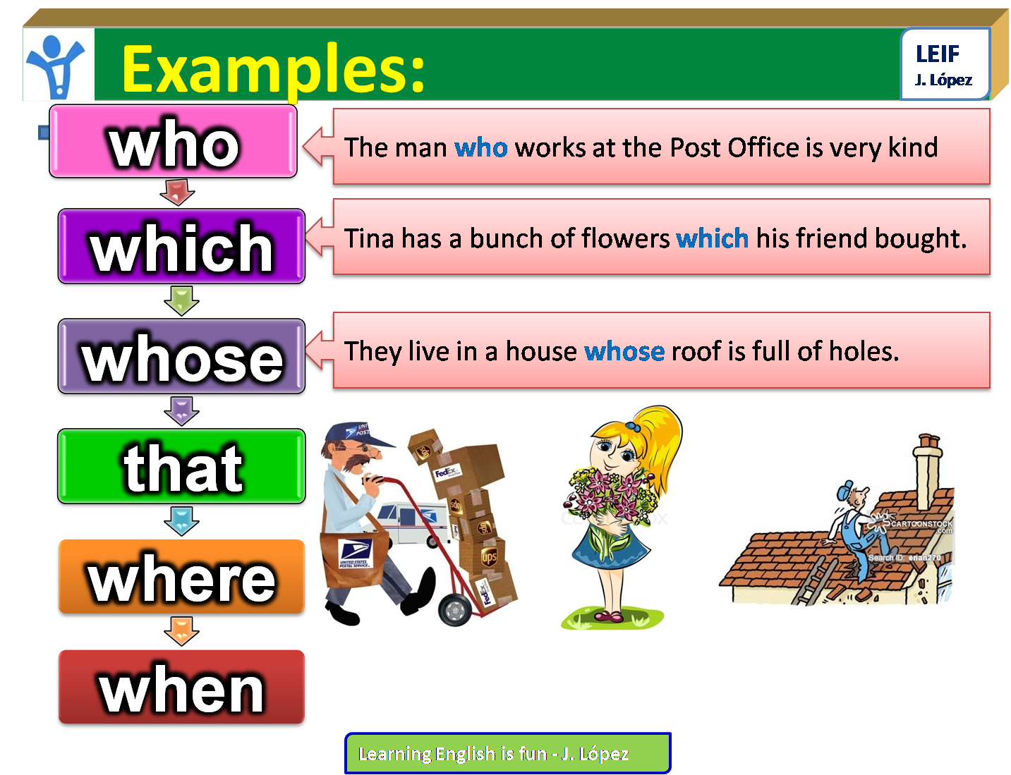 english-intermediate-i-u7-relative-clauses