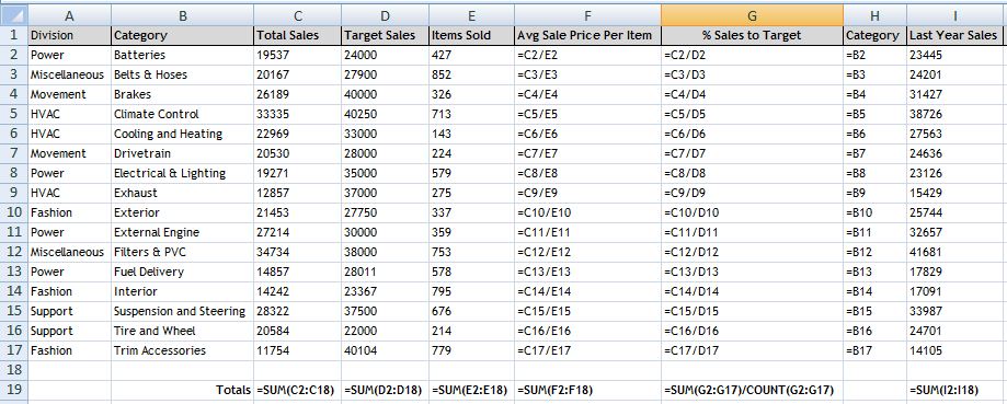Excel Professor: KPI Sales Dashboard with Fuel Gauge Part 1 of 3