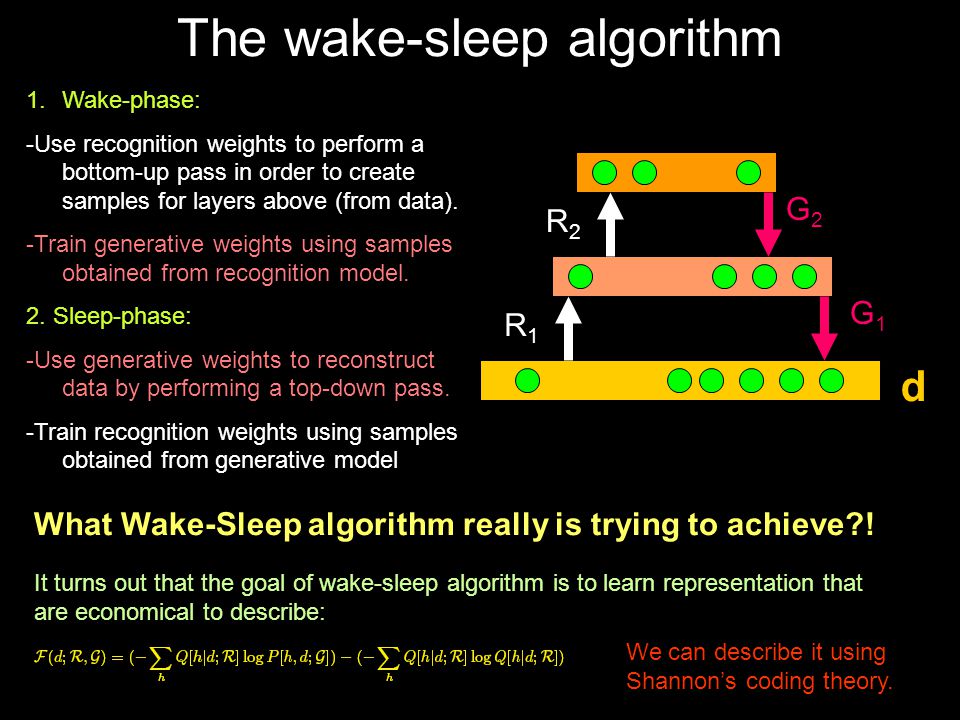 Wake-sleep algorithm