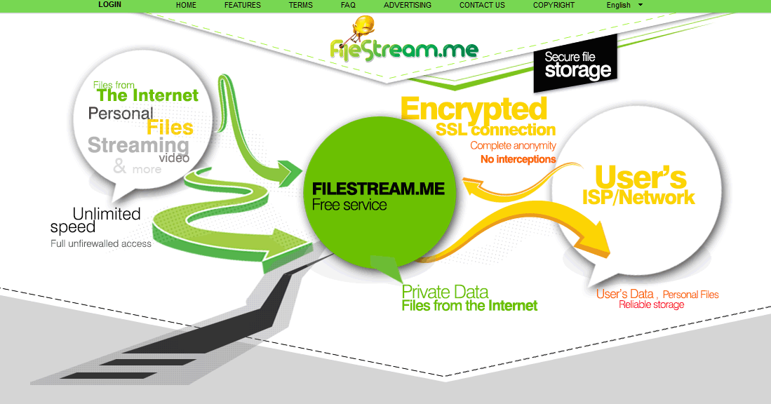 torrents to download manager converter torrents to download manager converter