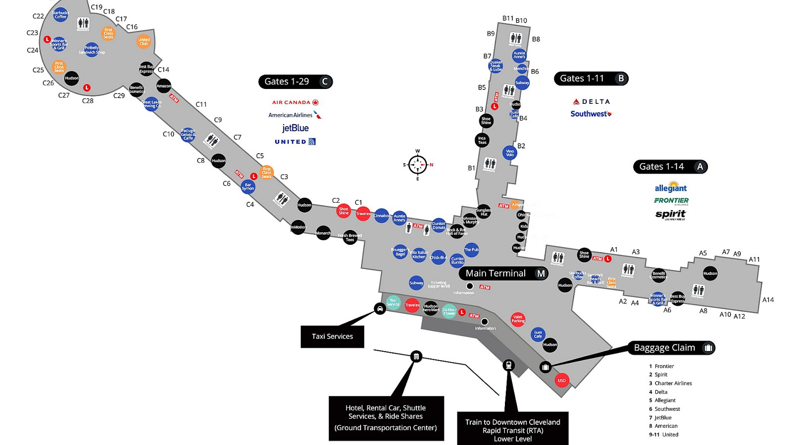 Rental Car Return Cleveland Airport Trip to Airport