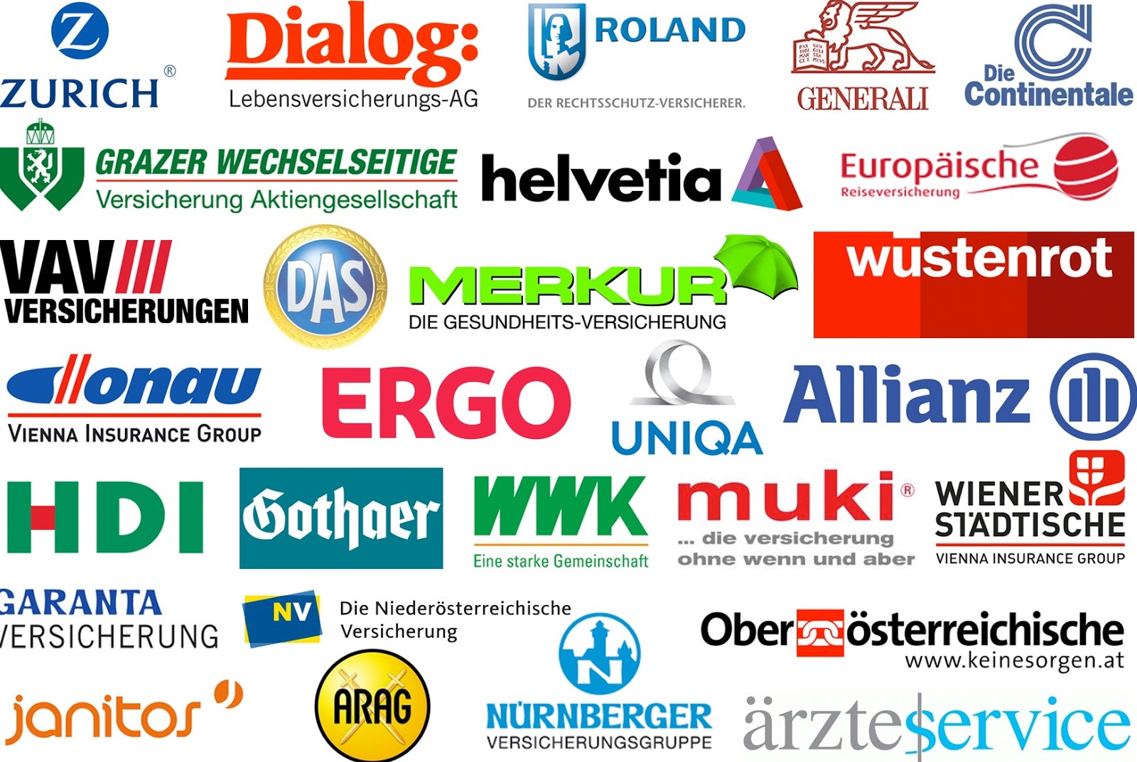 Günstige KFZ Versicherungen Liste