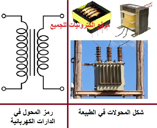 المحول الكهربائي Transformer الكترونيات للجميع