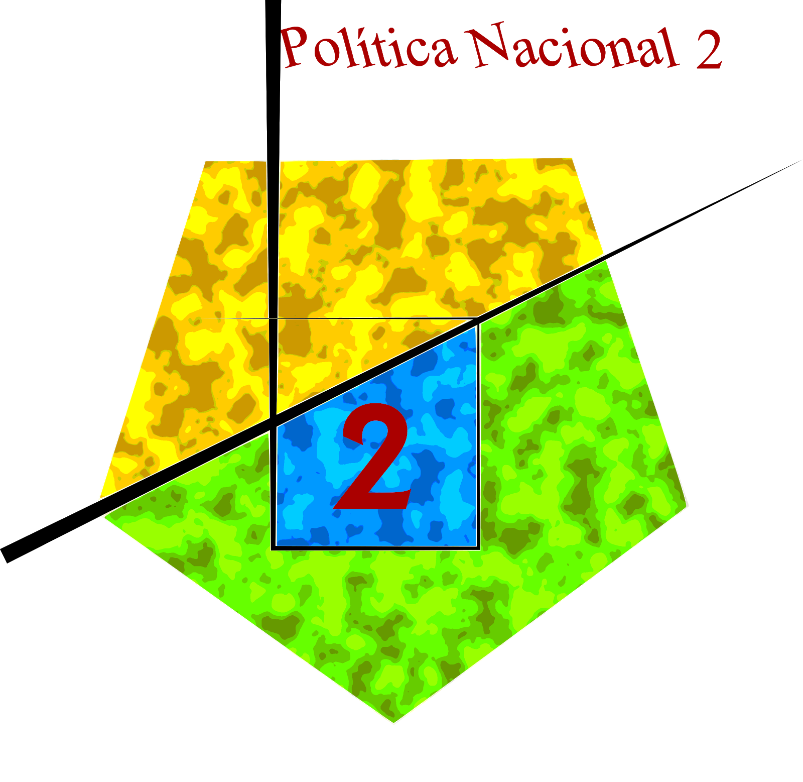 Política Nacional 2