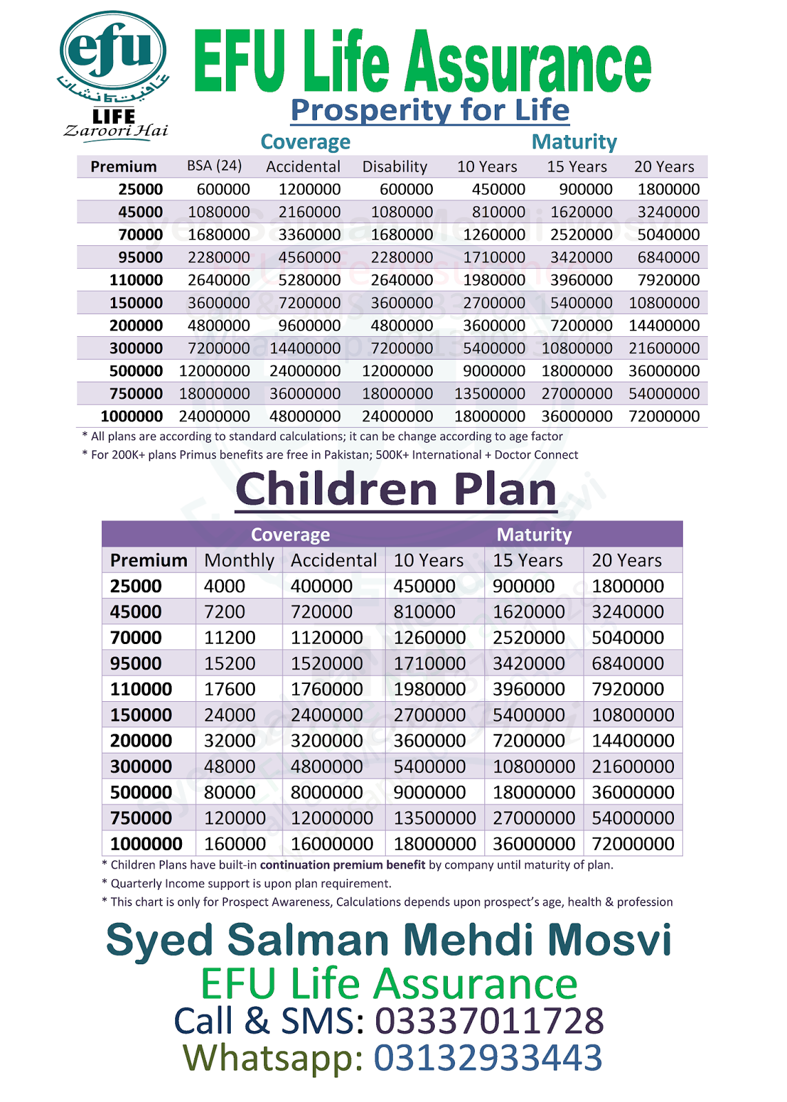 Life Assurance Planner