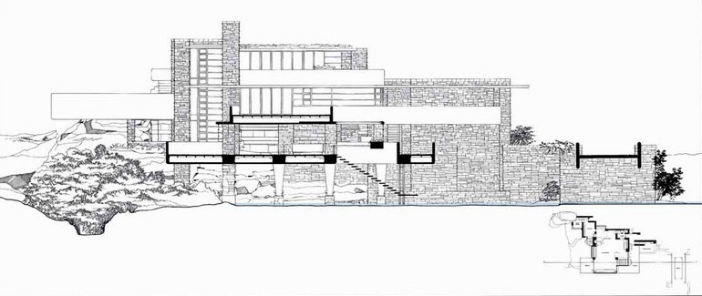 GUARIDA del INGENIERO: La Casa de la Cascada en GDELI con sus PLANOS