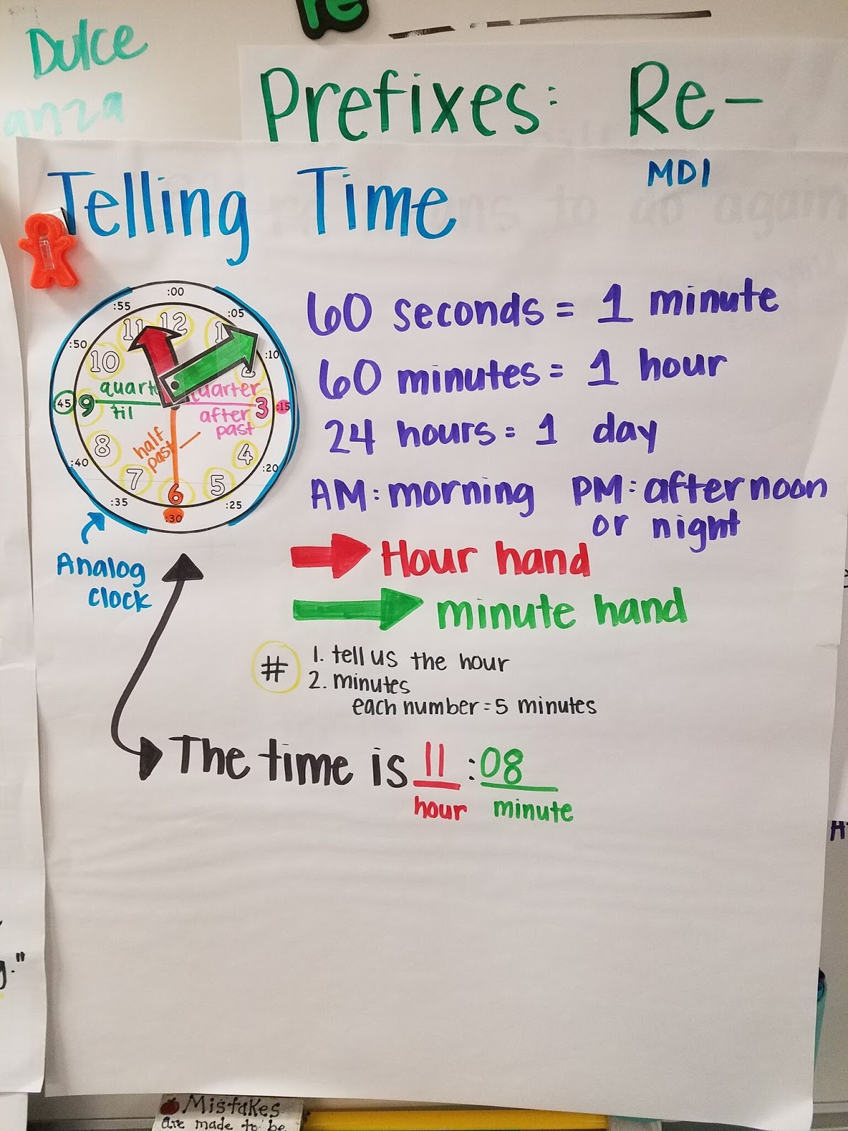 Telling Time Anchor Chart