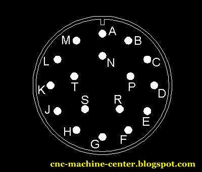CNC Machines: Panasonic AC Servo Motor Model MKM602D8A1