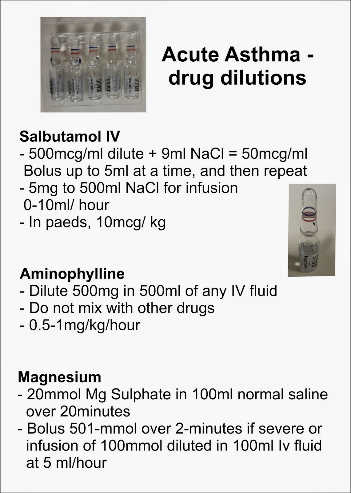 Adult Emergency Medicine Salbutamol
