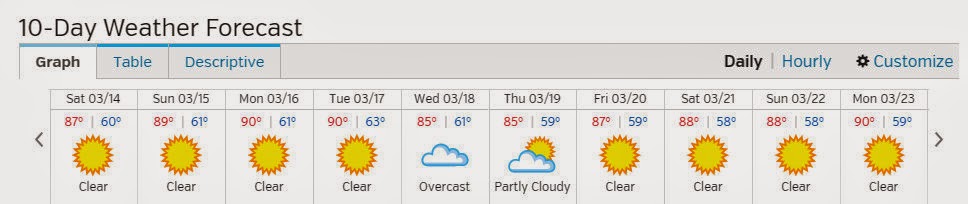 10 day weather mesa az