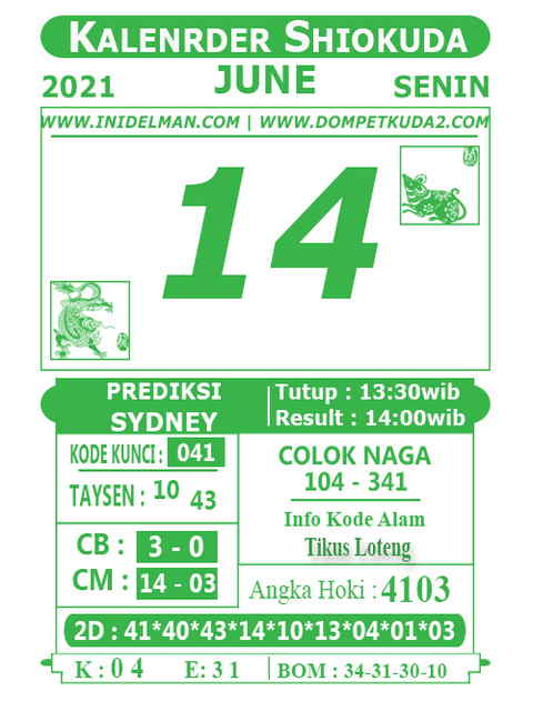 gambar togel sydney