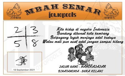 PREDIKSI SGP YOHII