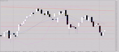 risques rechute demeurent